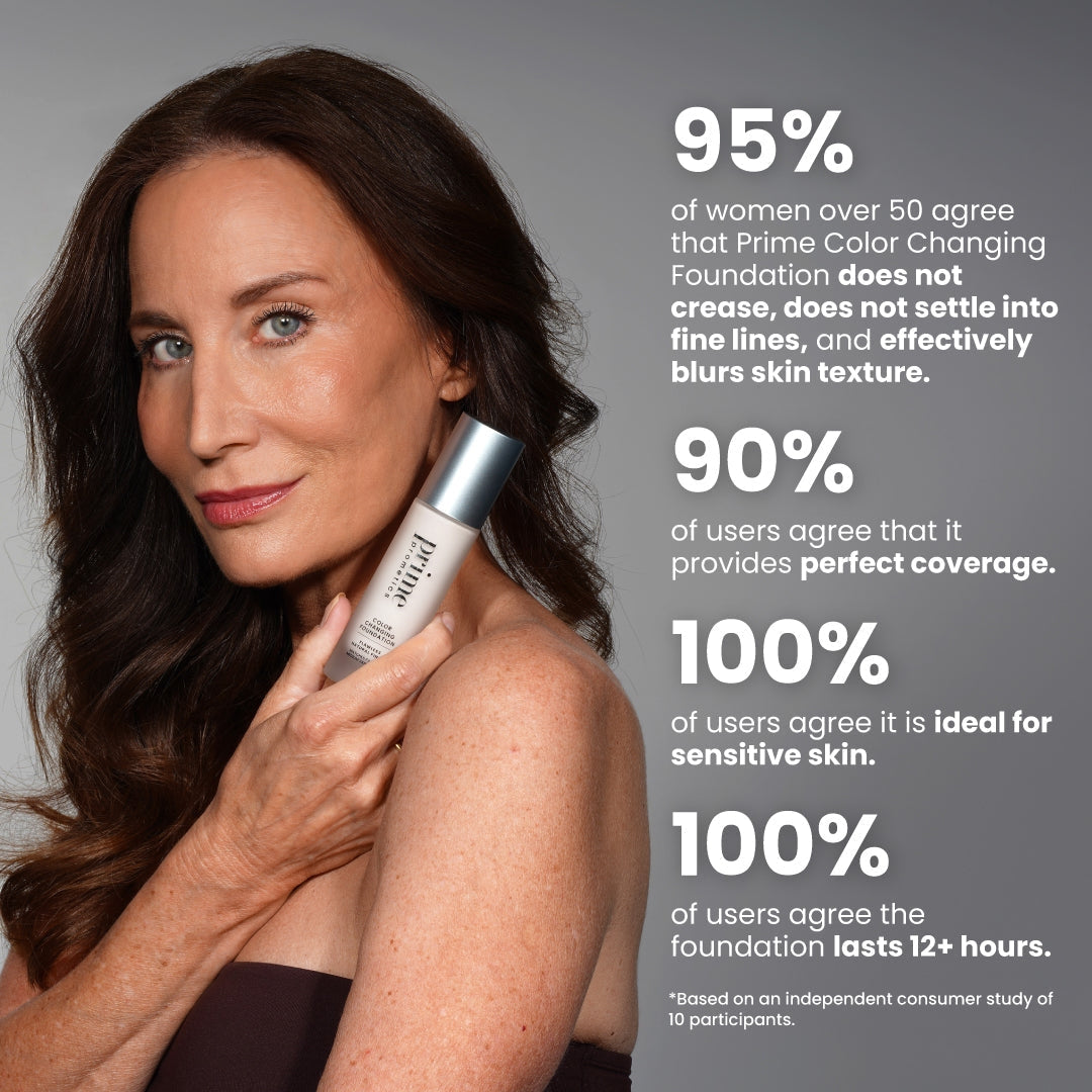 Color Changing Foundation for Mature Women – Instantly Adapts to Your Skin Tone – Buildable Light-to-Medium Coverage – 12-Hour Wear – Natural Dewy Finish – Hypoallergenic